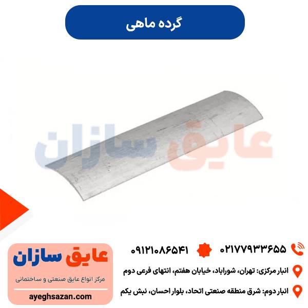 گرده ماهی